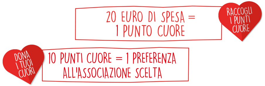 coltiviamo per pagina